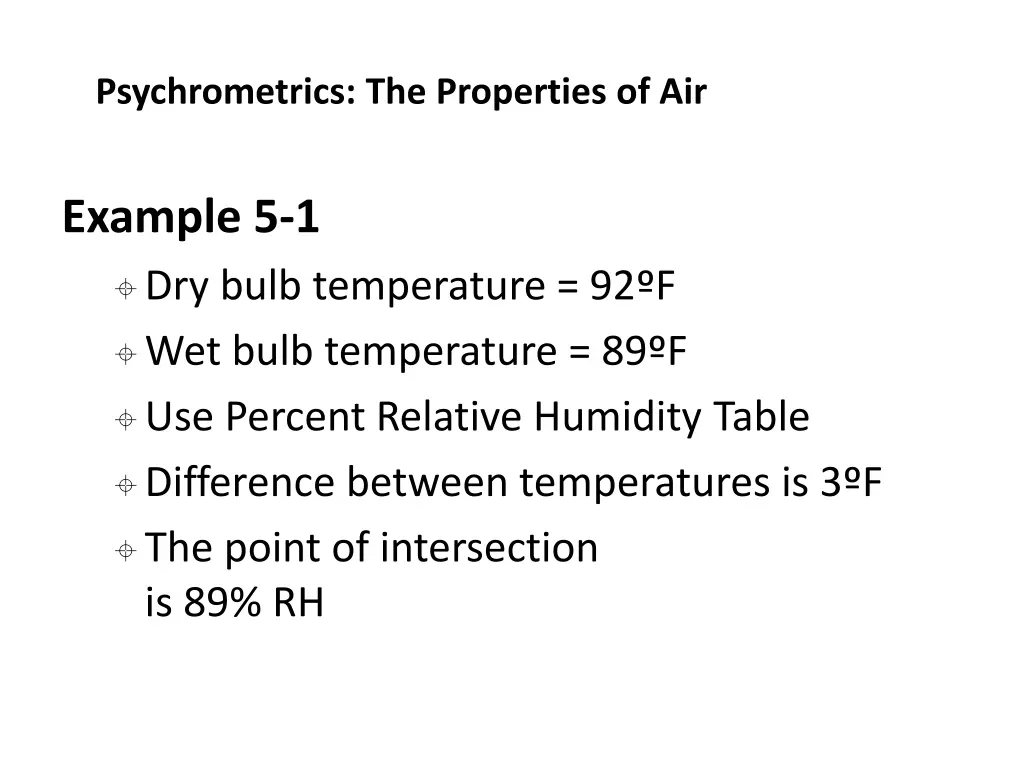 psychrometrics the properties of air 7