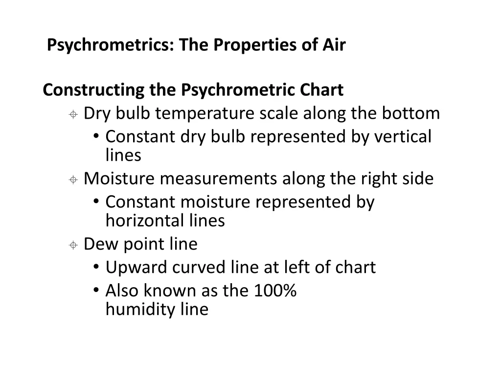 psychrometrics the properties of air 9