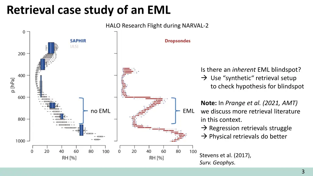 retrieval case study of an eml 5