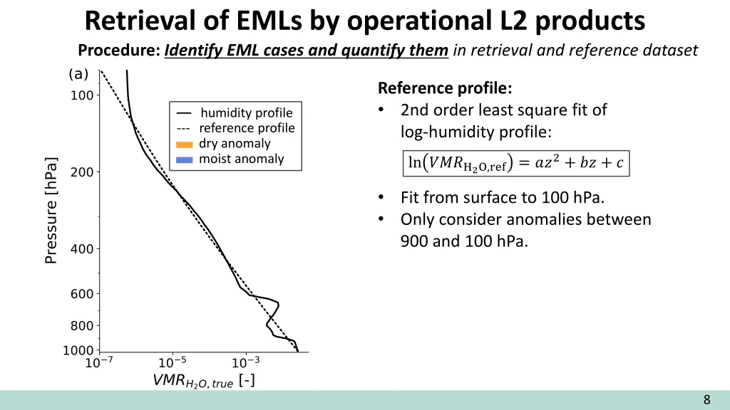 retrieval of emls by operational l2 products 2