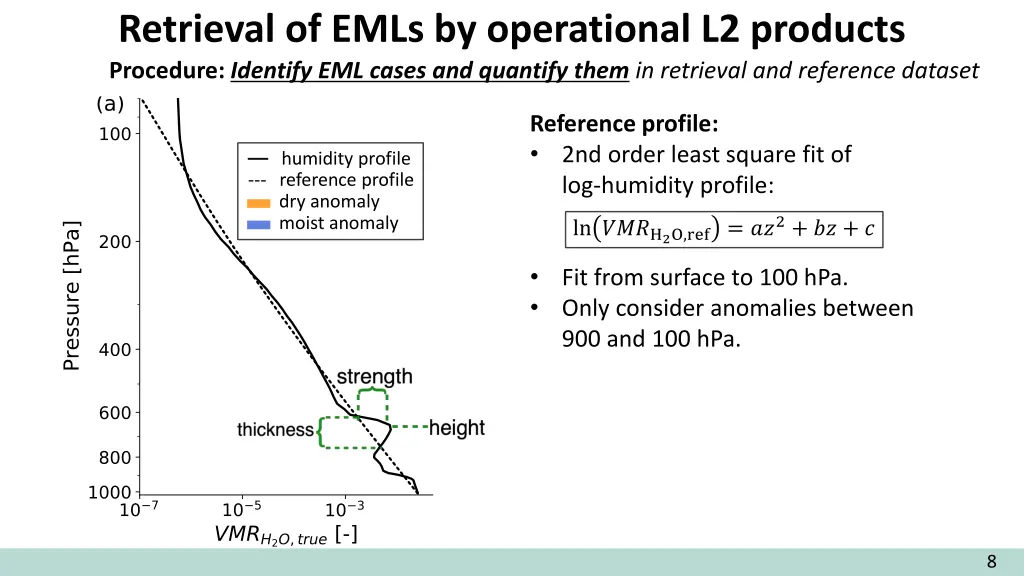 retrieval of emls by operational l2 products 3