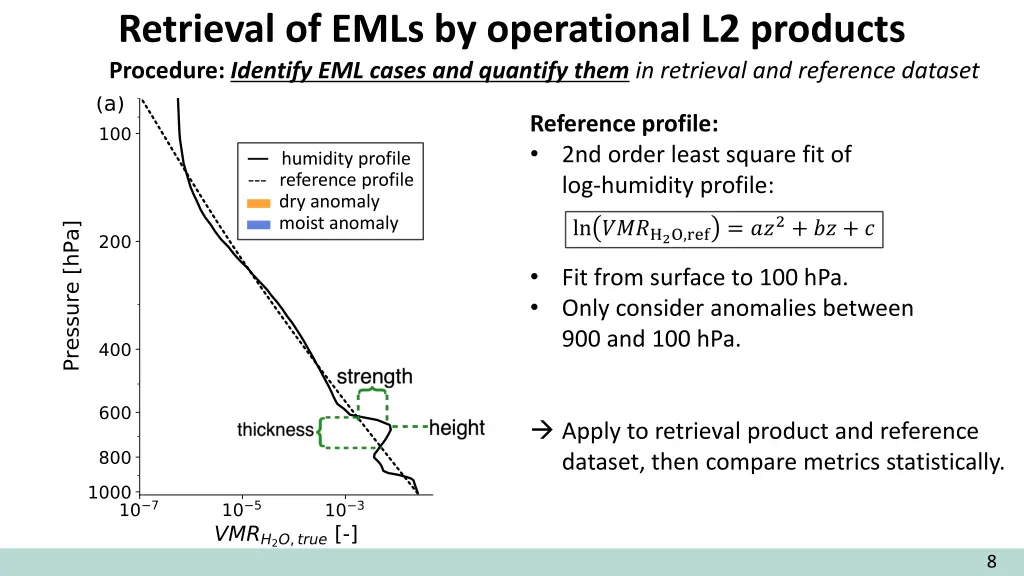 retrieval of emls by operational l2 products 4