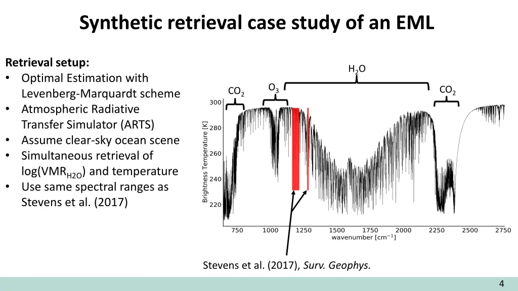 synthetic retrieval case study of an eml 2