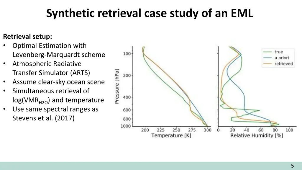 synthetic retrieval case study of an eml 3