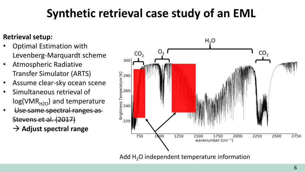 synthetic retrieval case study of an eml 4