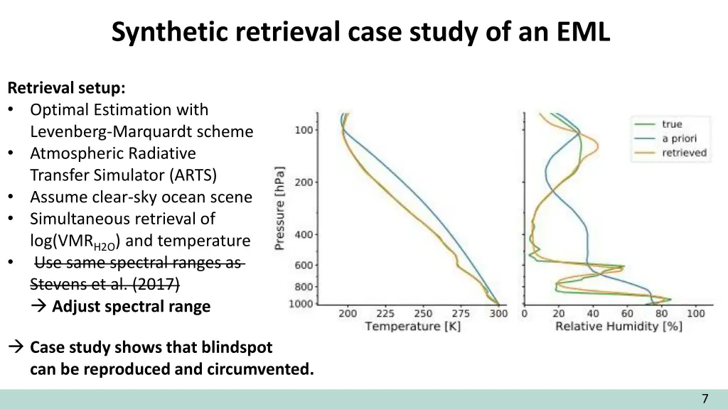 synthetic retrieval case study of an eml 6