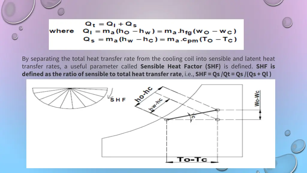 by separating the total heat transfer rate from