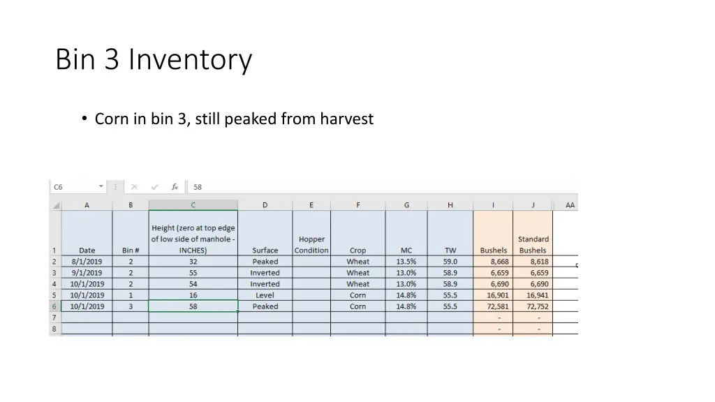 bin 3 inventory