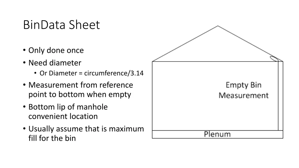 bindata sheet