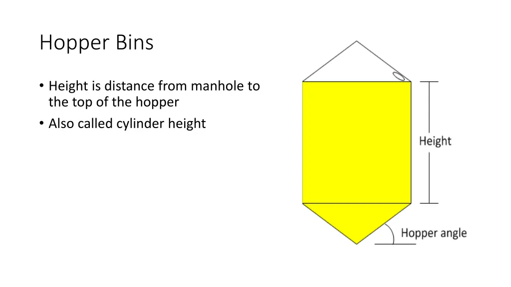 hopper bins