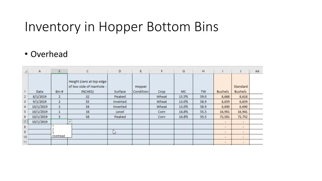 inventory in hopper bottom bins