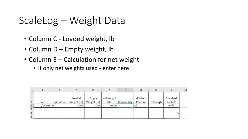 scalelog weight data