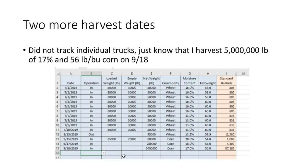 two more harvest dates 1