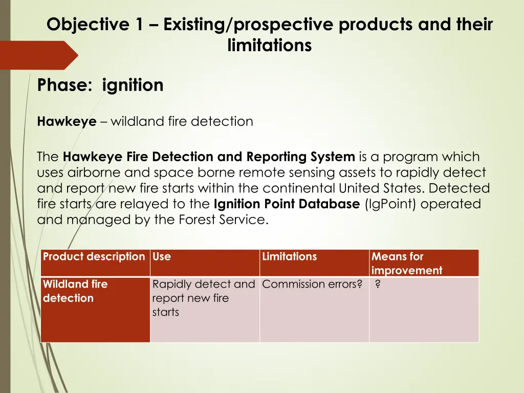 objective 1 existing prospective products 4