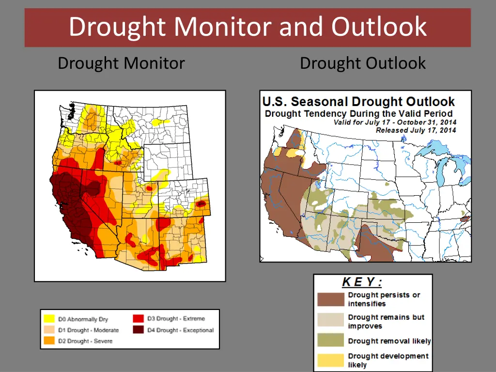 drought monitor and outlook