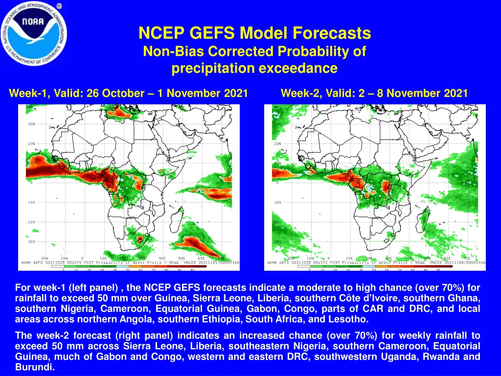 ncep gefs model forecasts non bias corrected