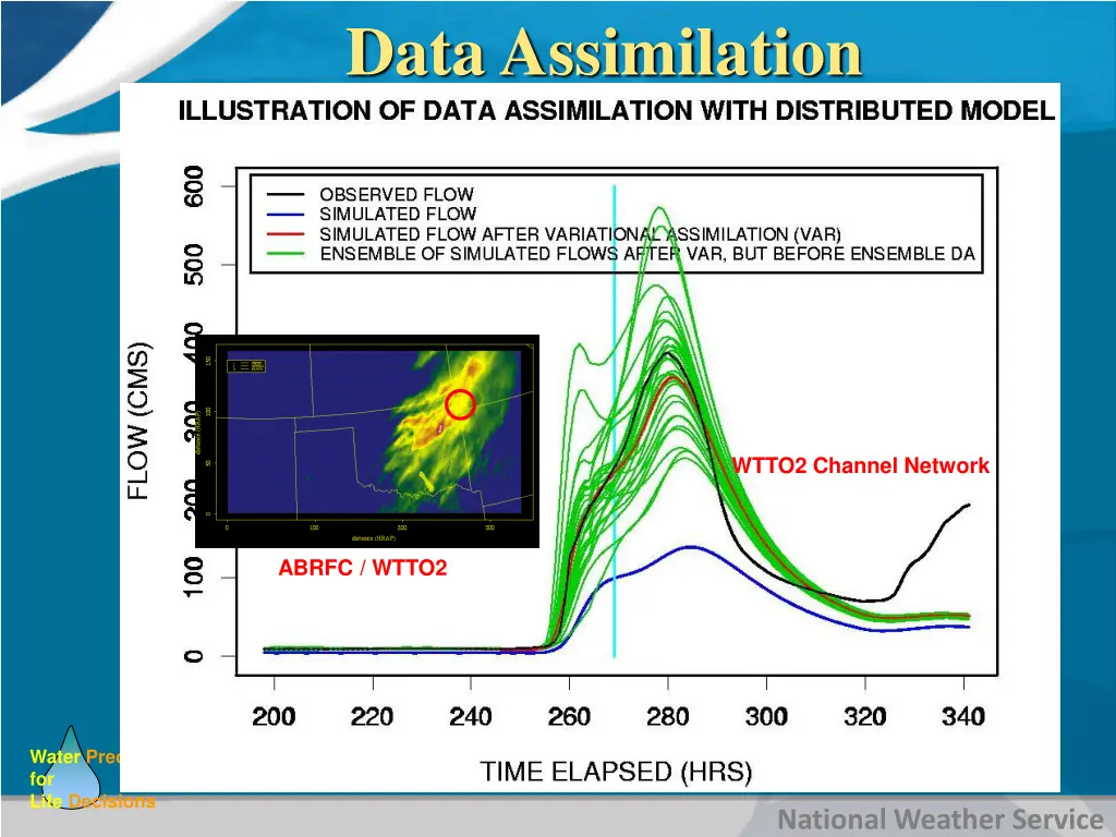 data assimilation