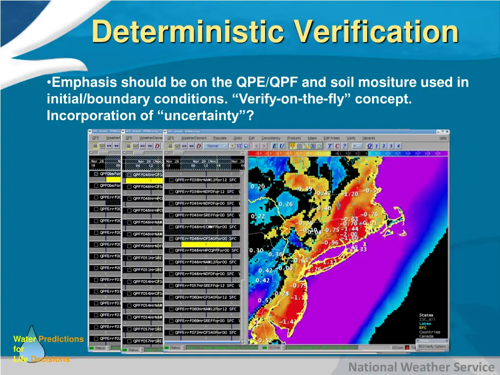 deterministic verification