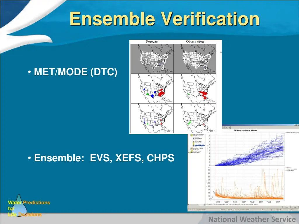 ensemble verification