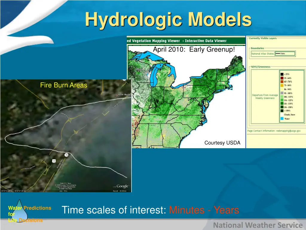 hydrologic models 1