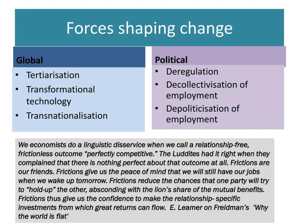 forces shaping change