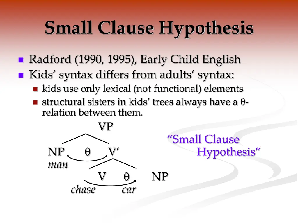 small clause hypothesis 1