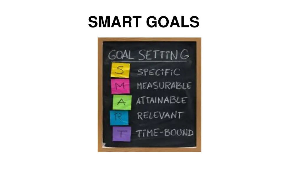 smart goals