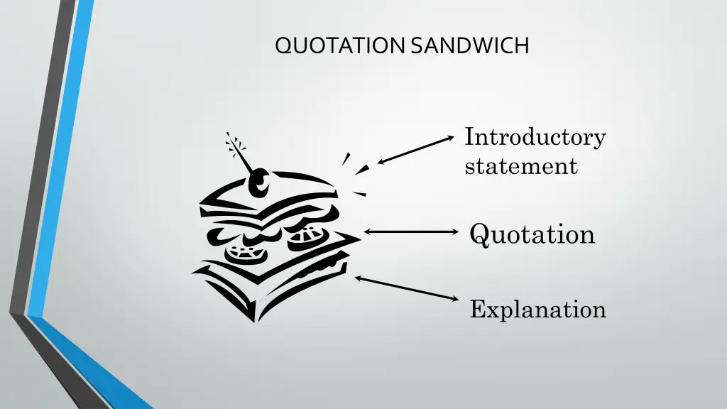 quotation sandwich