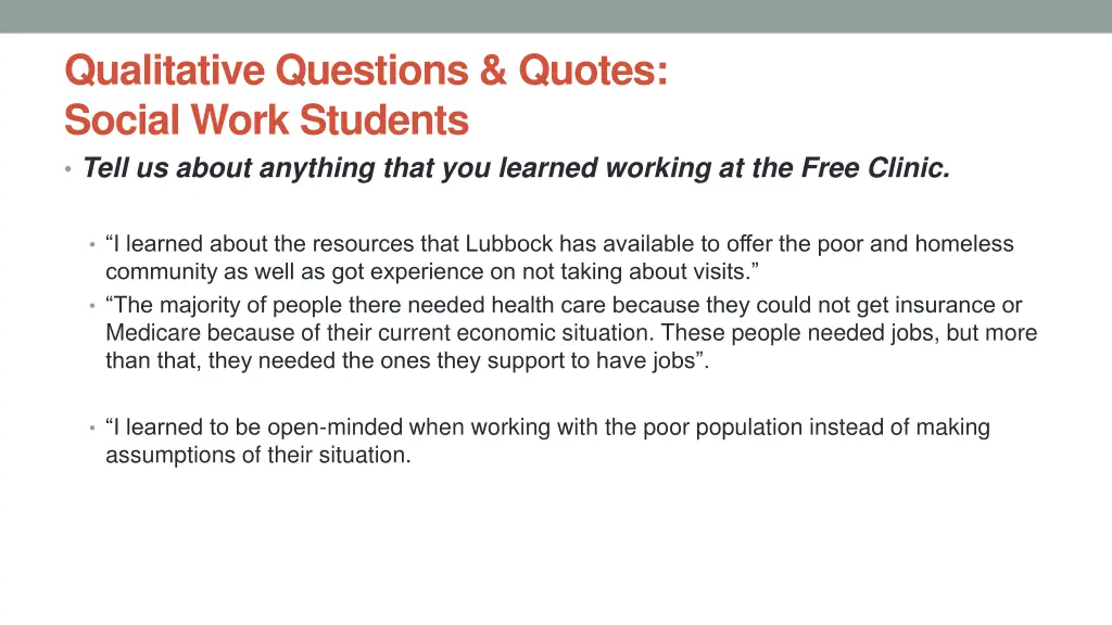 qualitative questions quotes social work students