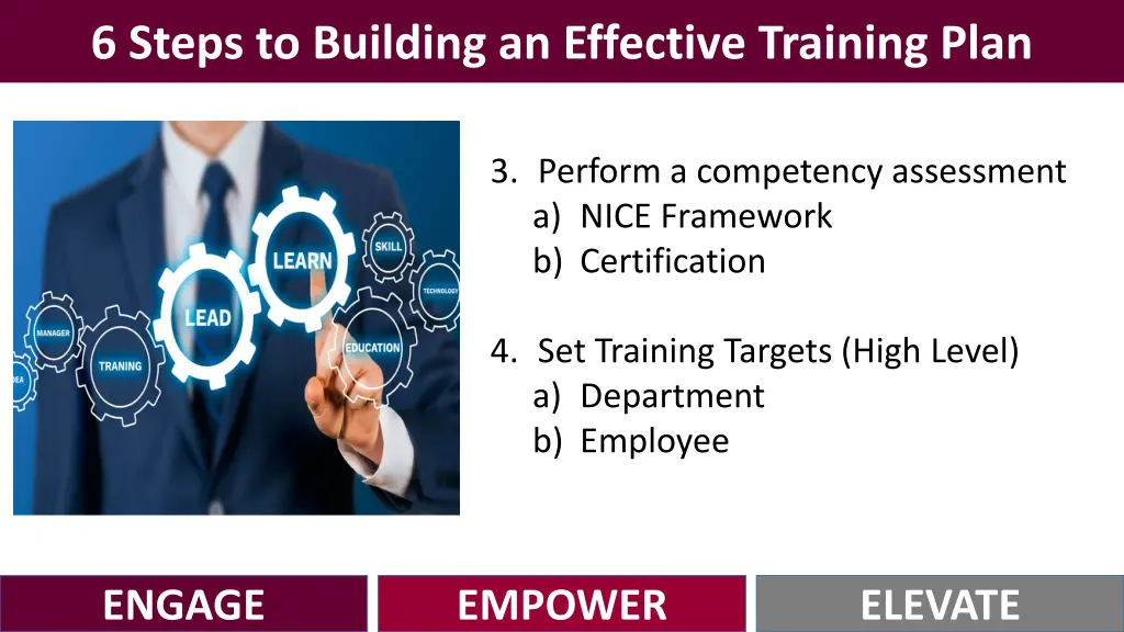 6 steps to building an effective training plan 1