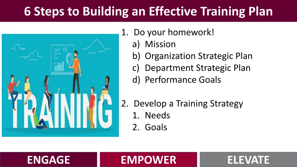 6 steps to building an effective training plan