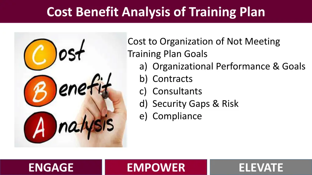 cost benefit analysis of training plan