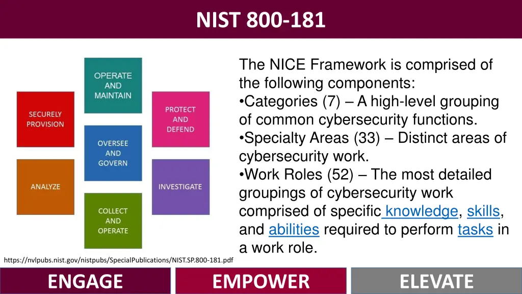 nist 800 181