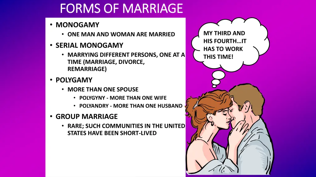 forms of marriage forms of marriage monogamy