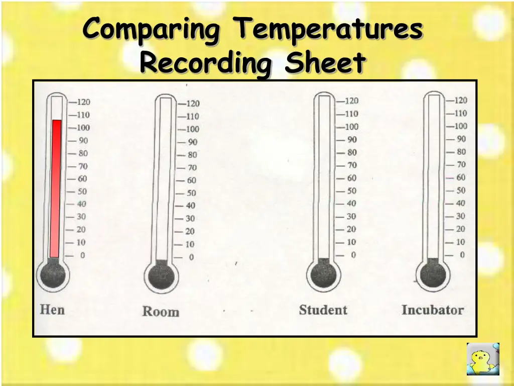 comparing temperatures recording sheet