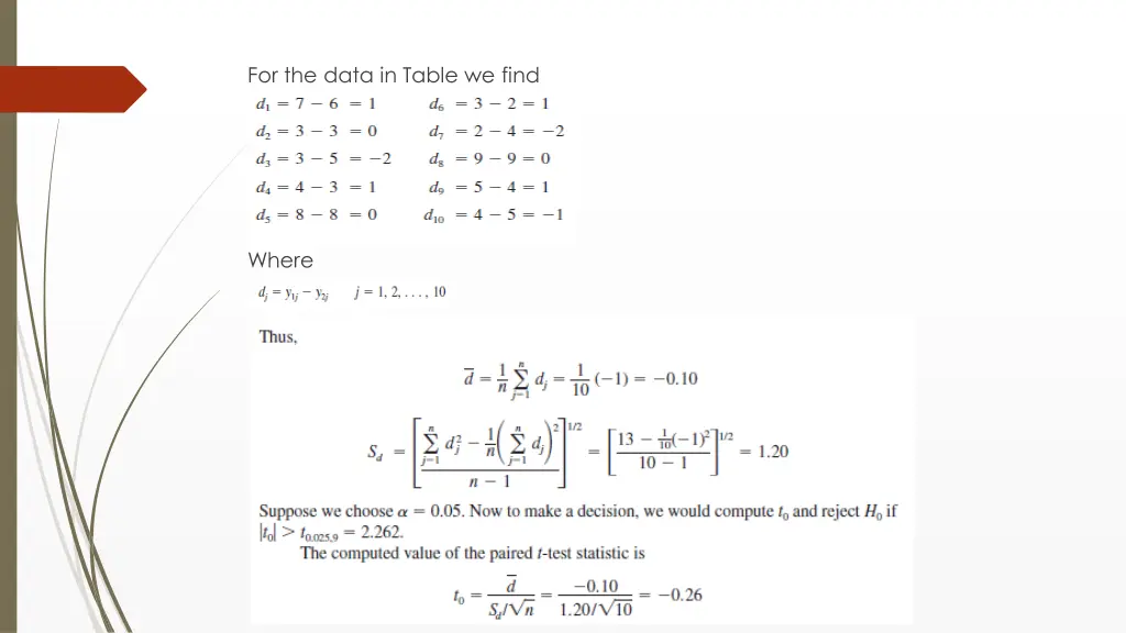 for the data in table we find