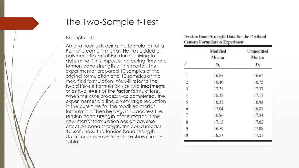 the two sample t test