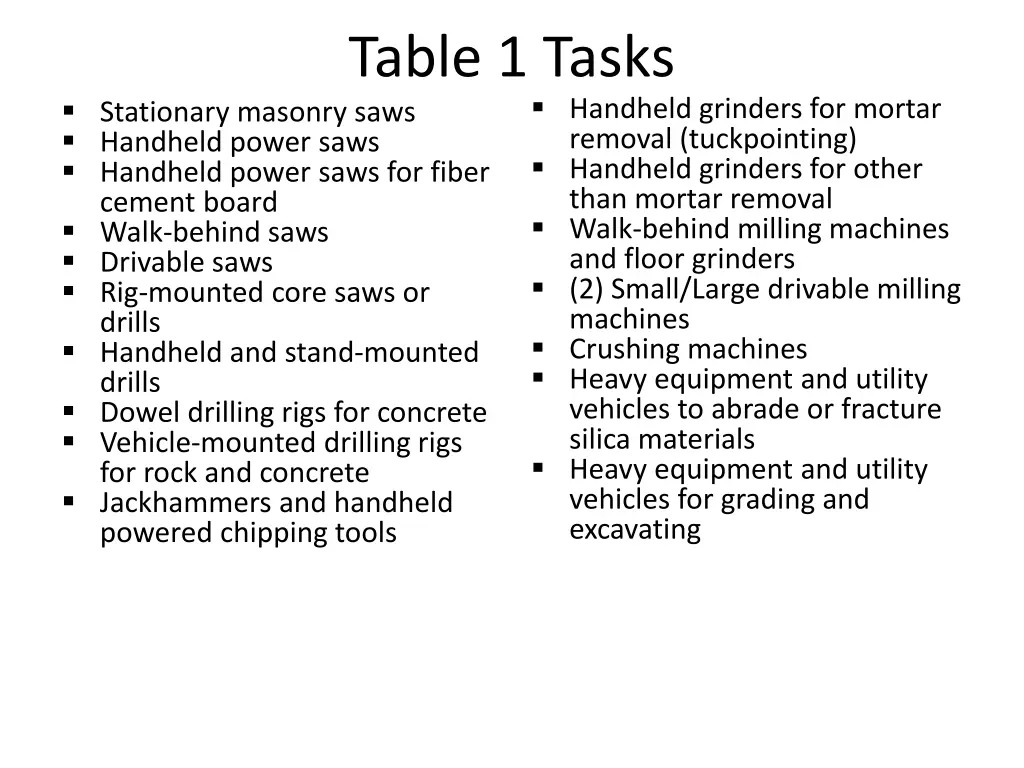 table 1 tasks