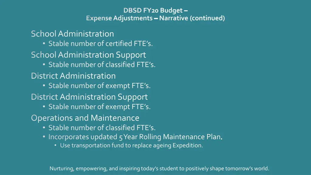 dbsd fy20 budget 4