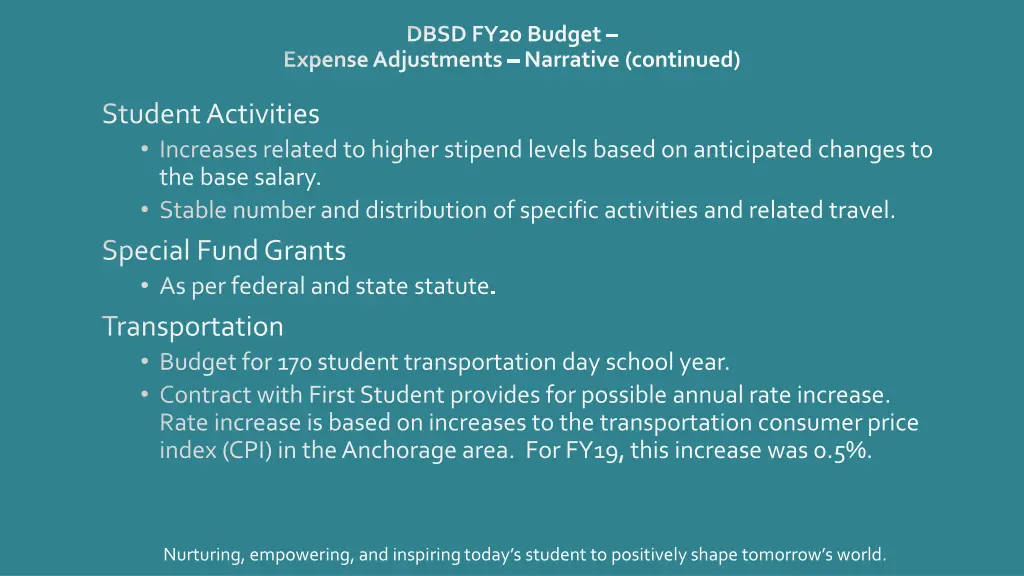 dbsd fy20 budget 5