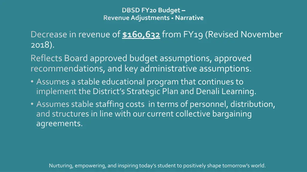 dbsd fy20 budget revenue adjustments narrative