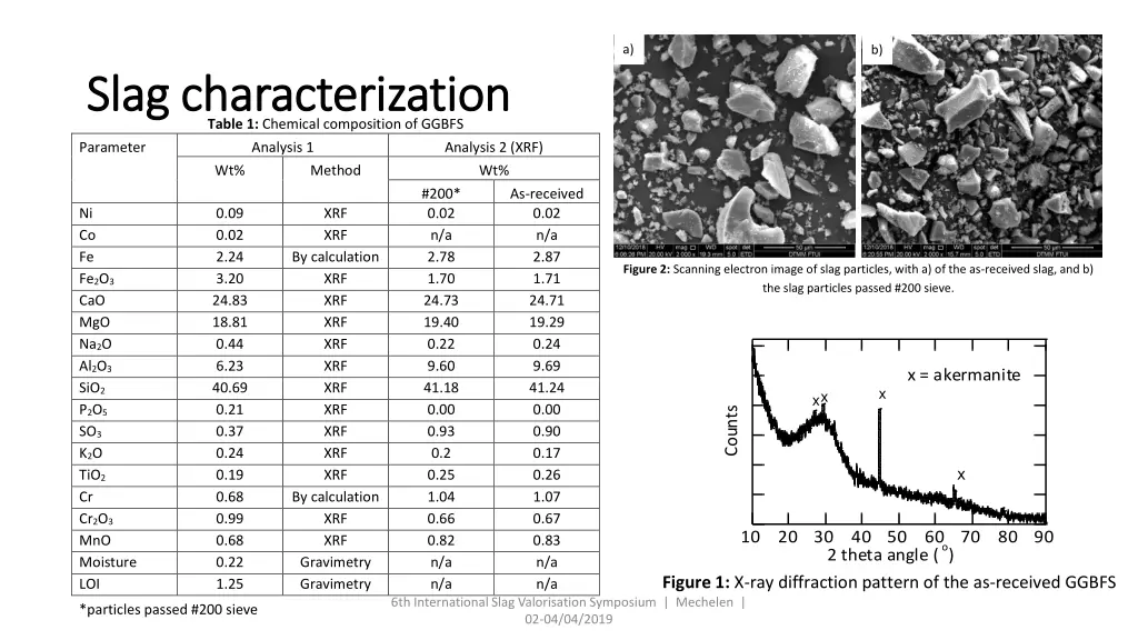 slide6