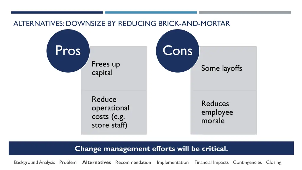 alternatives downsize by reducing brick and mortar