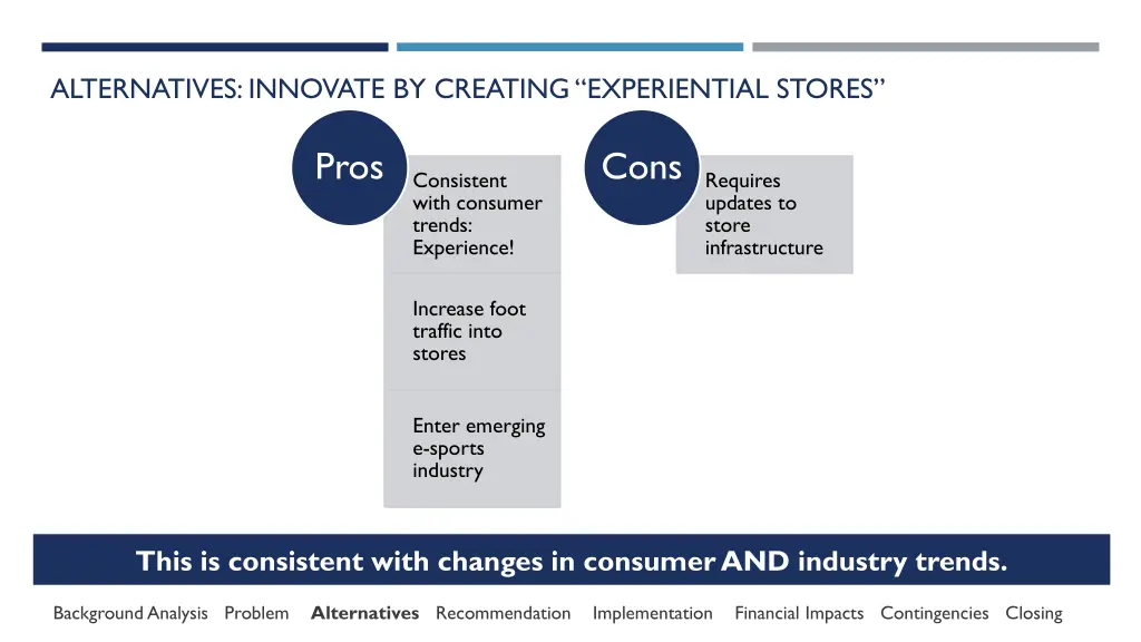 alternatives innovate by creating experiential