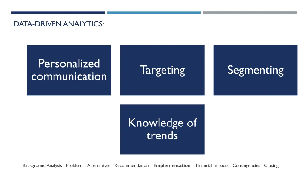 data driven analytics