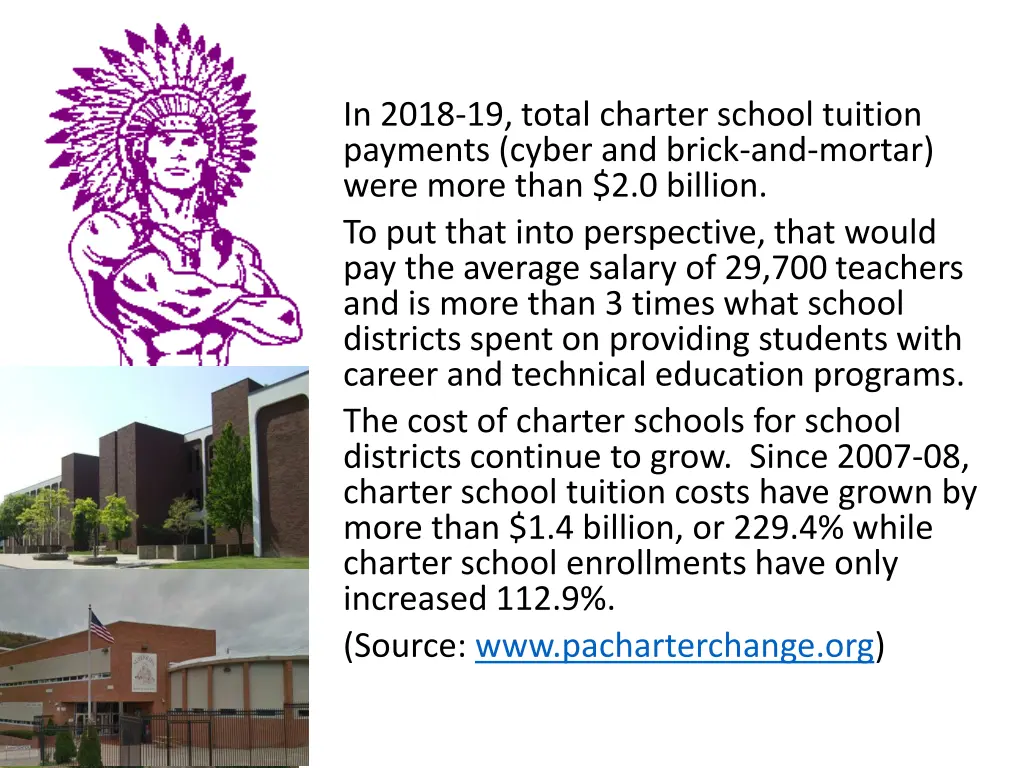 in 2018 19 total charter school tuition payments