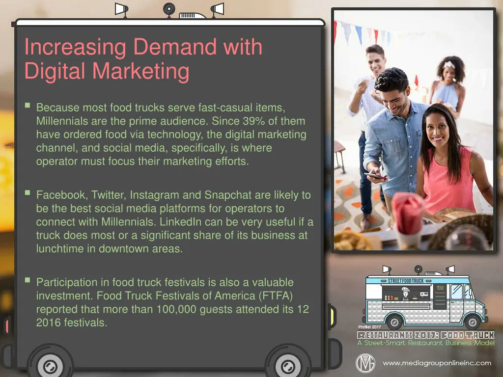 increasing demand with digital marketing