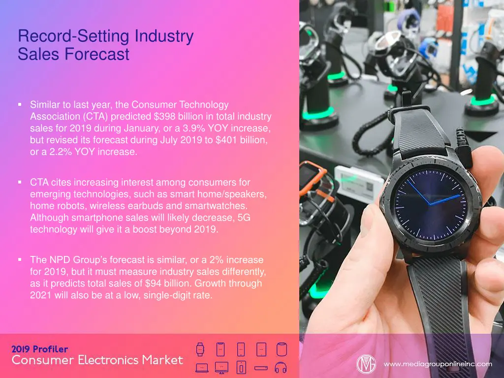 record setting industry sales forecast