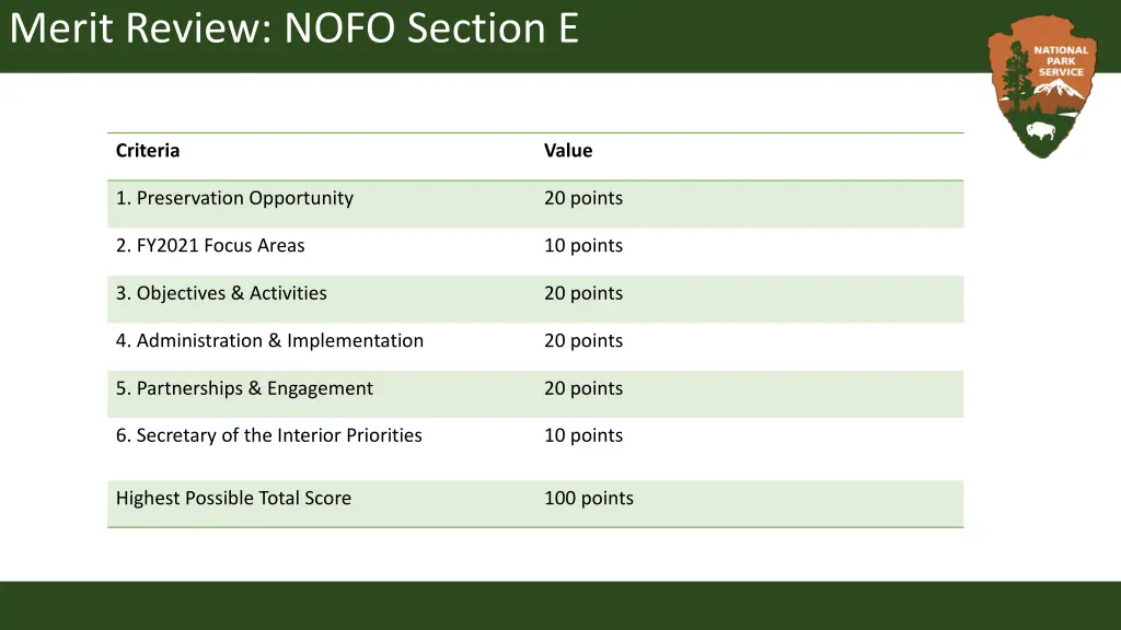 merit review nofo section e