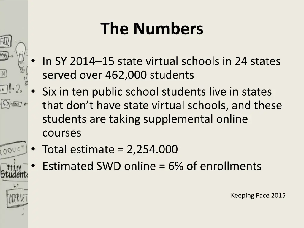 the numbers